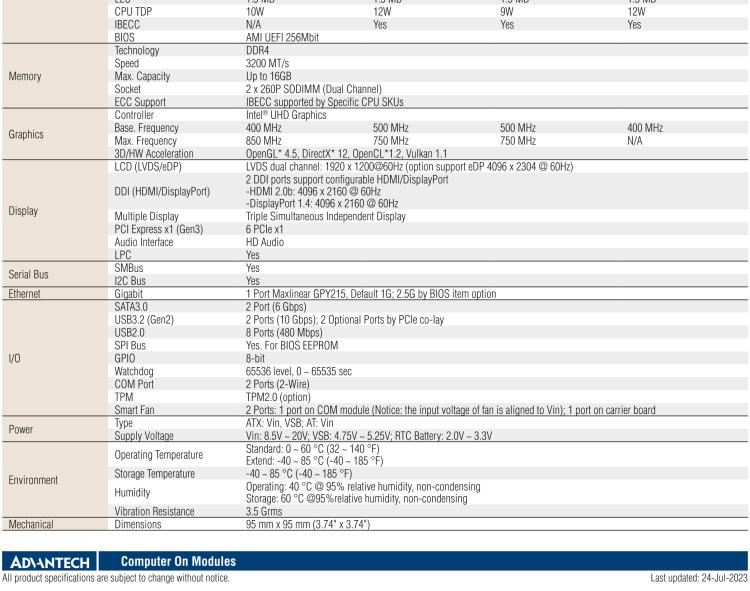 研華SOM-6832 Intel Pentium/Celeron 及 Atom x6000系列（Elkhart Lake）處理器，COM Express? Compact Type 6 模塊