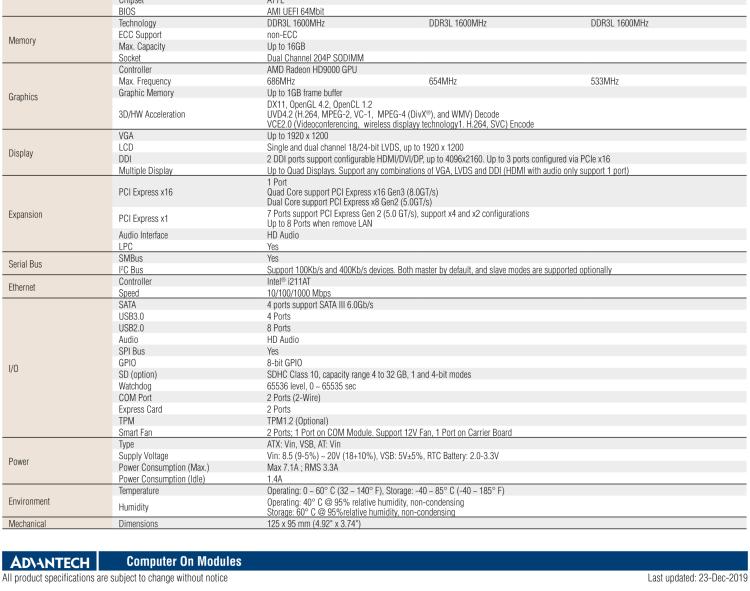 研華SOM-5893 第二代 AMD 嵌入式 R系列APU，COM Express Basic 模塊