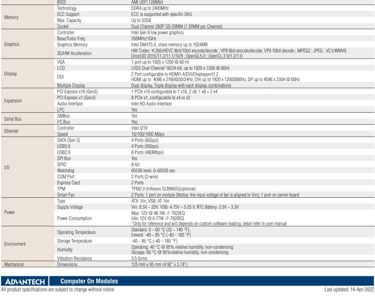 研華SOM-5898 第七代Intel Core/Celeron處理器，COM Express Basic Type 6模塊