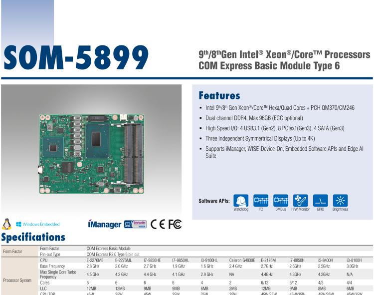 研華SOM-5899 第八代Intel Xeon/Core 處理器， COM Express Basic Type 6 模塊