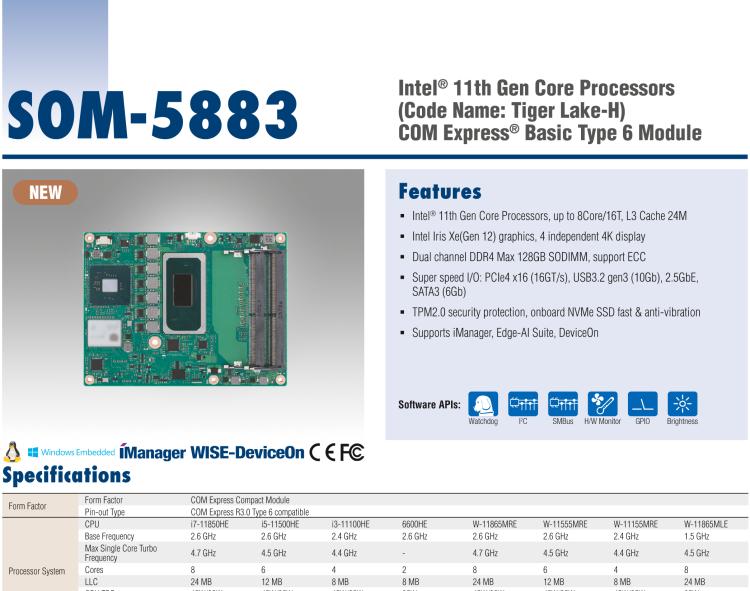 研華SOM-5883 第十一代Intel Core處理器（代號：Tiger Lake-H），COM Express? Basic Type 6 模塊