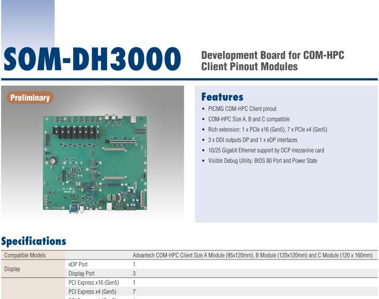 研華SOM-DH3000 COM-HPC Client Size A、B和C 模塊載板