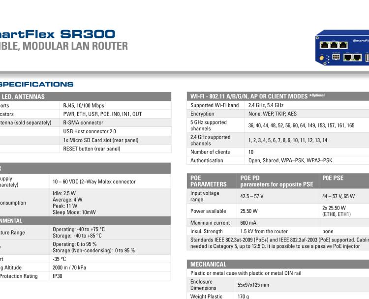 研華BB-SR30019120-SWH SmartFlex、開關(guān)、5E、USB、2I/O、SD、W、PD、W、SL、SWH