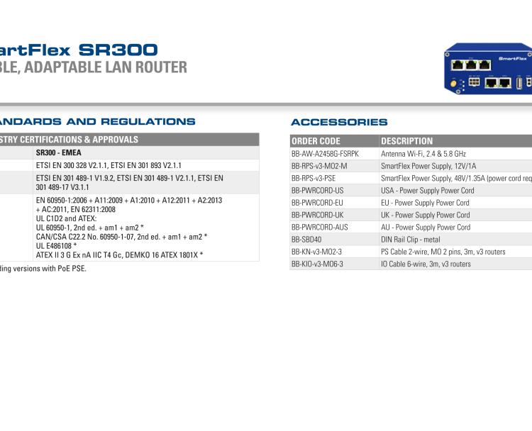 研華BB-SR30010115 SmartFlex, Global, 5x Ethernet, Wi-Fi, Plastic, International Power Supply (EU, US, UK, AUS)