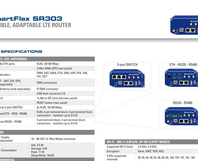 研華BB-SR30310120 SmartFlex, EMEA, 5x ETH, WIFI, Metal, No ACC