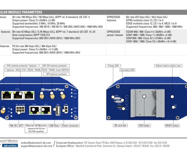 研華BB-SR30510120 SmartFlex, NAM, 5x Ethernet, Wi-Fi, Metal, Without Accessories