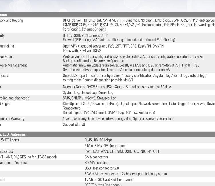 研華BB-SR30319125-SWH LTE 路由器、5E、USB、2I/O、SD、2S、帶 Wifi、PD、SL、Acc、SWH