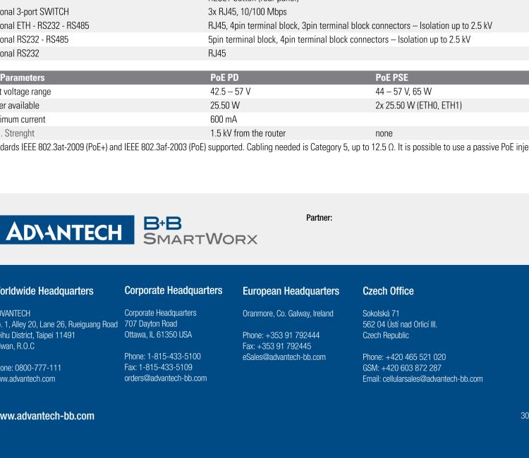 研華BB-SR30319320-SWH LTE 路由器、2E、USB、2I/O、SD、232、485、2S、W、PD、SL、 SmartWorx Hub