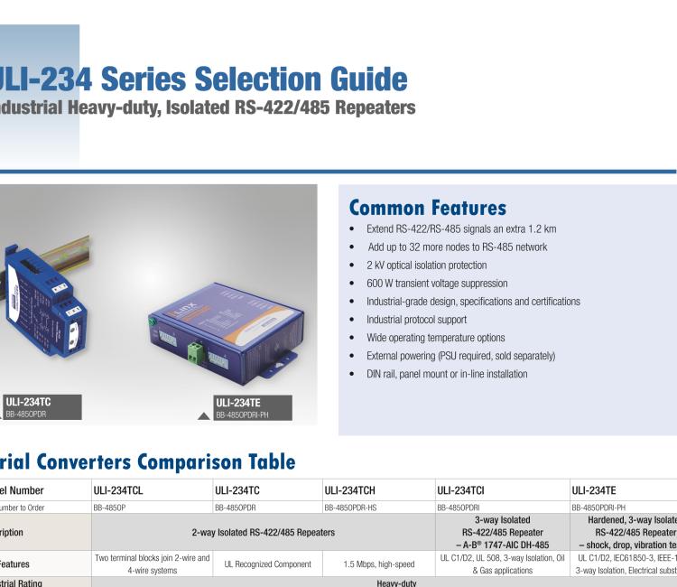 研華BB-485OPDRI-PH ULI-234TE RS-485/422 三層（重型）隔離中繼器，DIN 導(dǎo)軌