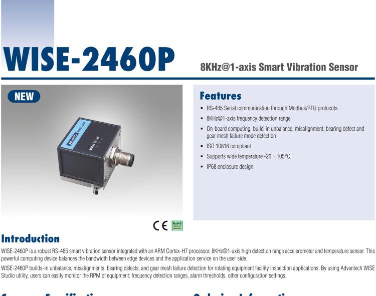 研華WISE-2460P 8KHz@1-axis Smart Vibration Sensor