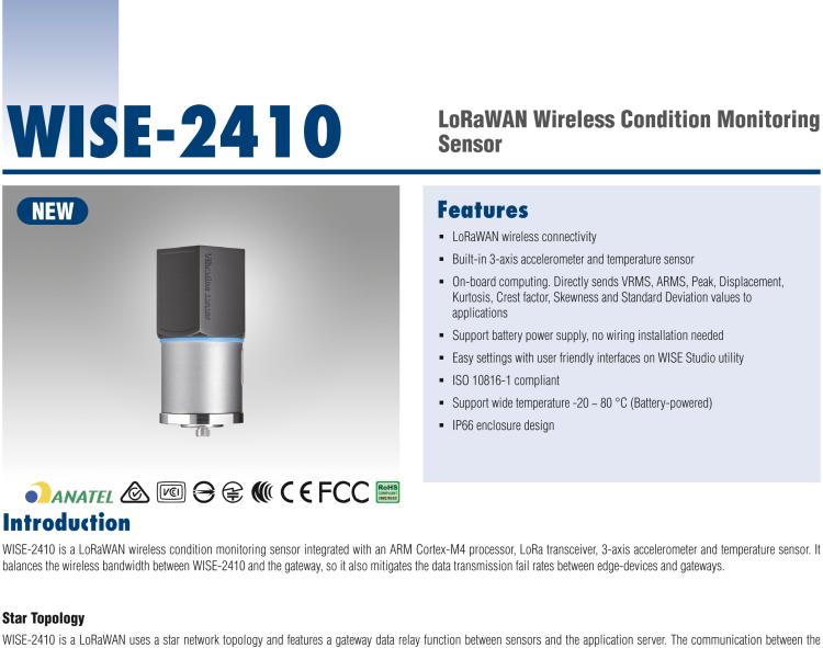 研華WISE-2410 WISE-2410是LoRaWA N無線振動溫度監(jiān)控傳感器，電池使用周期為2年。