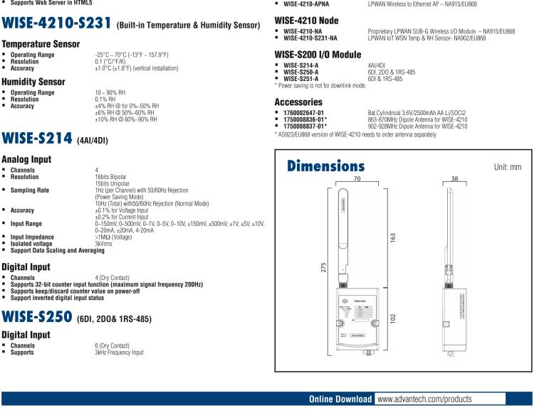 研華WISE-4210 專有LPWAN/SUB-G無(wú)線I/O模塊