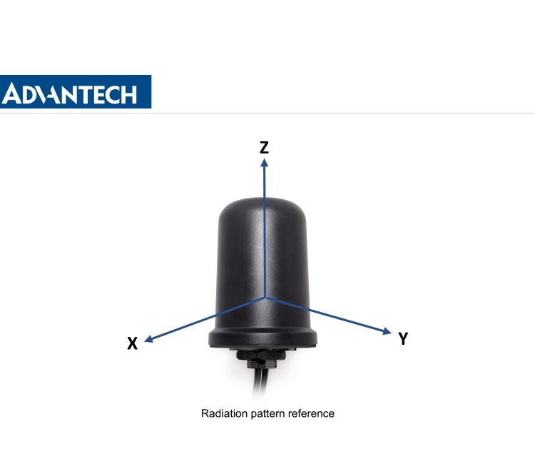 研華BB-2J7B83BC-150 Cellular / 4× 5G MIMO Antenna with Screw Mount