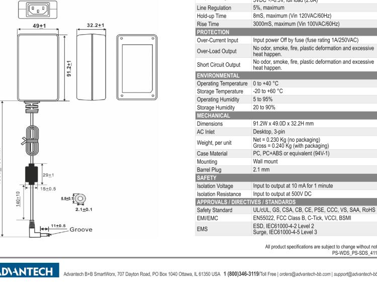 研華BB-PS-WDS Power Supply, AC to 5VDC, 3A, 15W