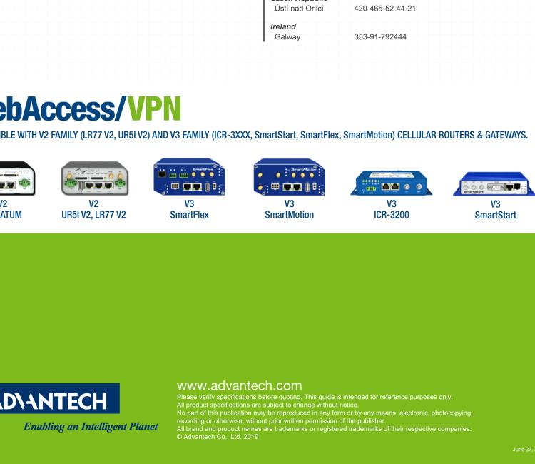 研華VPN-SW-500 WebAccess/VPN - License for 500 routers and 50 VPN clients.