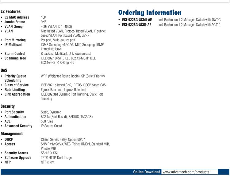 研華EKI-9228G-8COI IEC61850-3 20GE + 8GE Combo L2 Managed Switch, 90 ~ 264VAC/88 ~ 370VDC