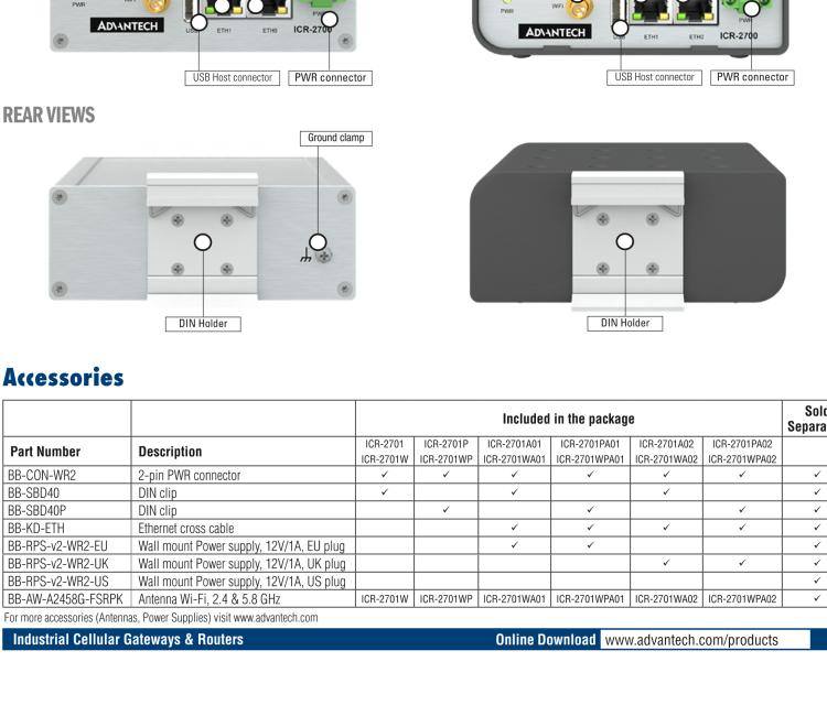 研華ICR-2701A02 ICR-2700, EMEA, 2× ETH, USB, Metal, UK Power Supply