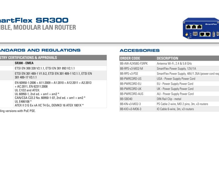 研華BB-SR30000121 SmartFlex, Global, 5x Ethernet, Metal, EU Accessories