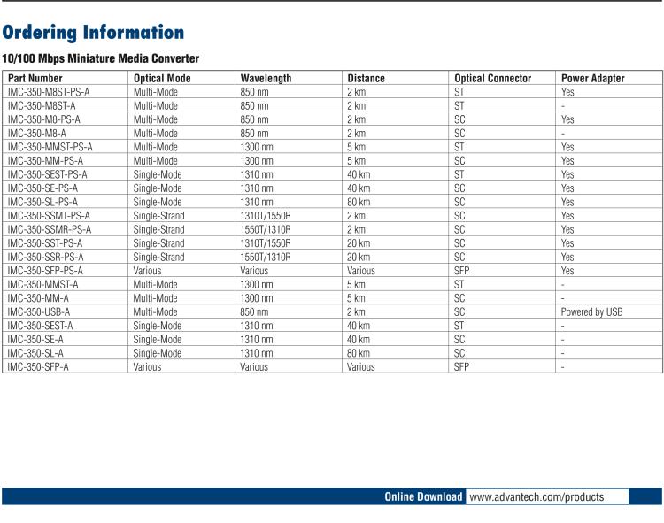 研華IMC-350-M8ST-PS-A Mini Media Converter, 100Mbps, Multimode 850nm, LFPT, 2km, ST, AC adapter