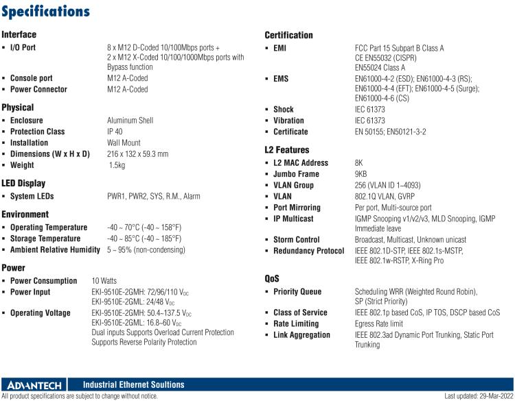 研華EKI-9510E-2GML 10個百兆M12端口網(wǎng)管型EN50155交換機， 支持24/48 VDC供電