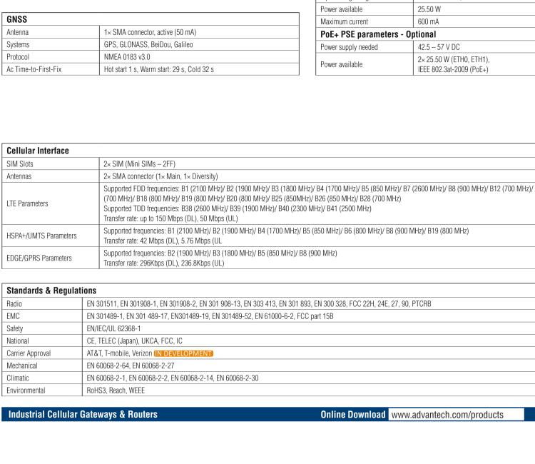 研華BB-SR31010315 SmartFlex, Global, 2x Ethernet, 1x RS232, 1x RS485/422, Wi-Fi, Plastic, ACC Int.