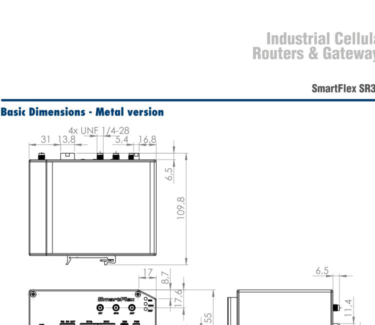 研華BB-SR31019420 SmartFlex, Global, 5x Ethernet, Wi-Fi, PoE PD, Metal, Without Accessories