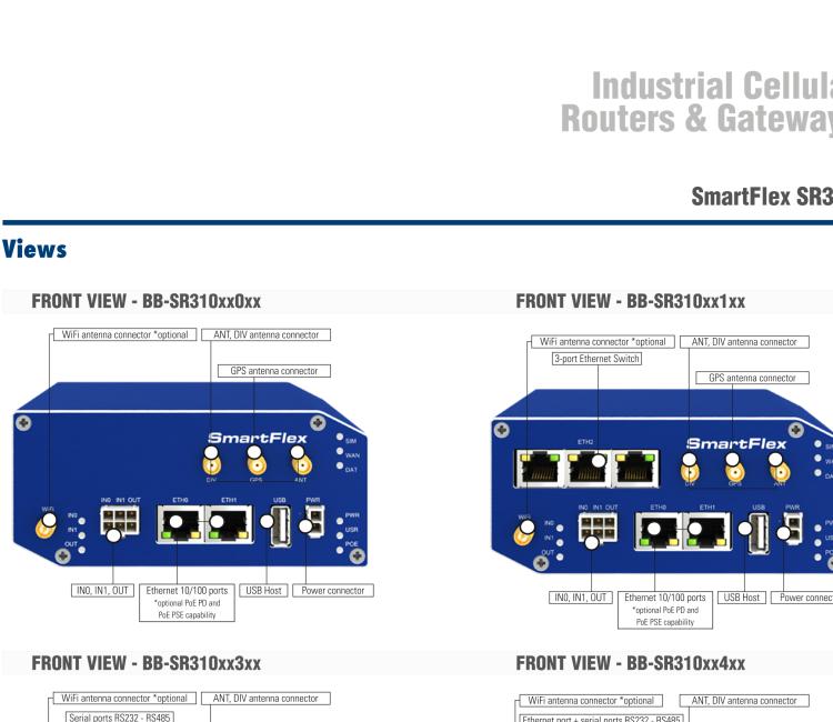 研華BB-SR31000310 SmartFlex, Global, 2x Ethernet, 1x RS232, 1x RS485, Plastic, Without Accessories