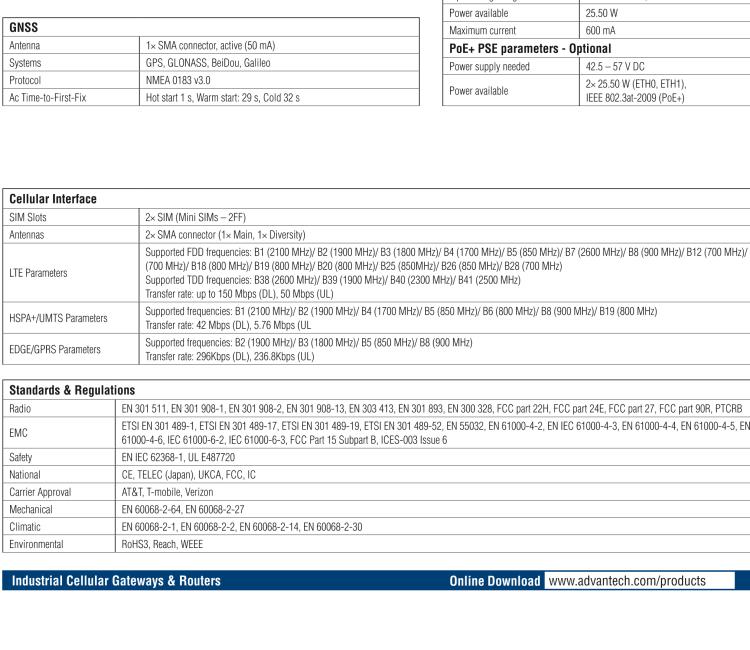 研華BB-SR31010115 SmartFlex, Global, 5x ETH, WiFi, Plastic, ACC Int.