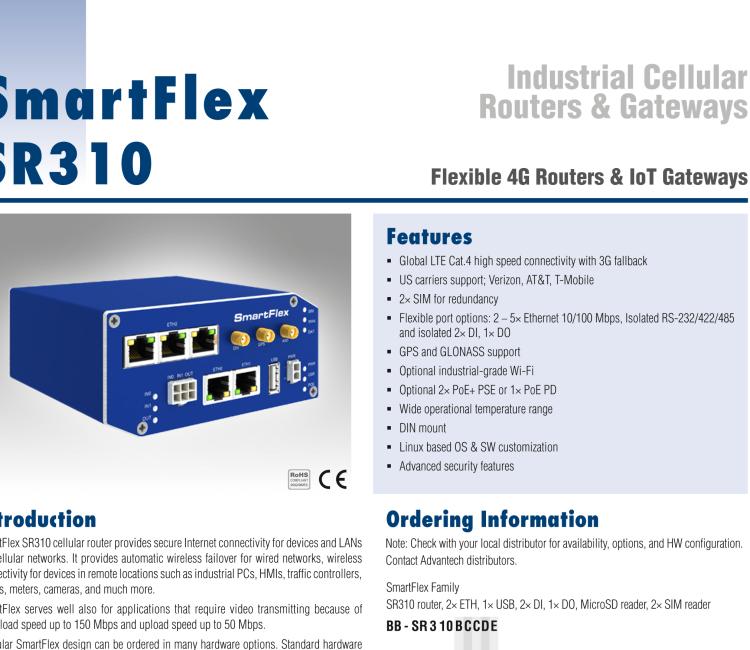 研華BB-SR31010015 SmartFlex, Global, 2x Ethernet, Wi-Fi, Plastic, International Power Supply (EU, US, UK, AUS)