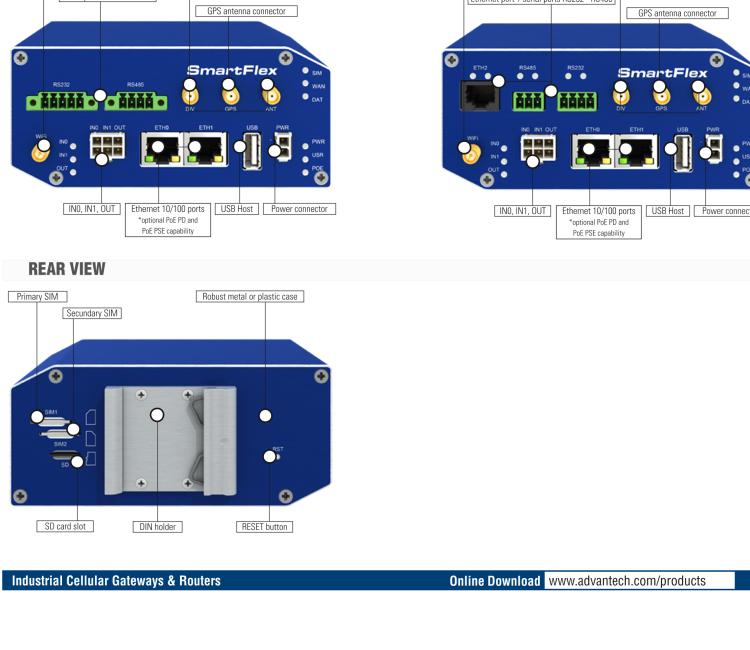 研華BB-SR31008110 SmartFlex, Global, 5x Ethernet, PoE PSE, Plastic, Without Accessories