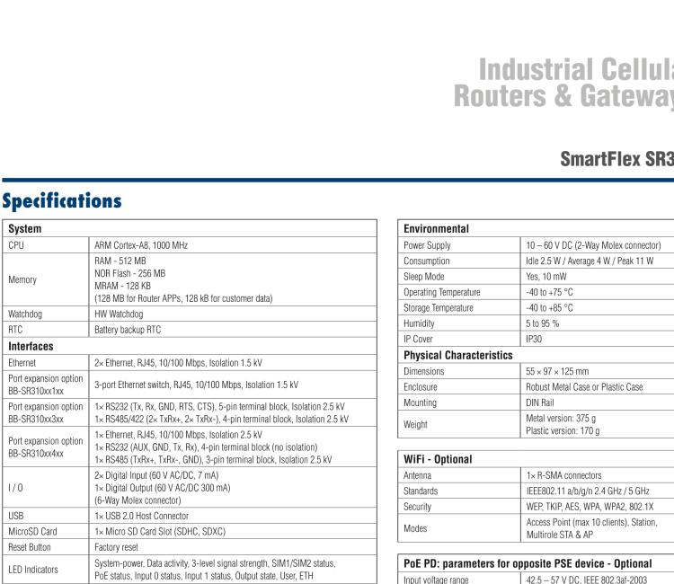 研華BB-SR31000415 SmartFlex, Global, 3x ETH, 1x RS232, 1x RS485, Plastic, ACC Int.