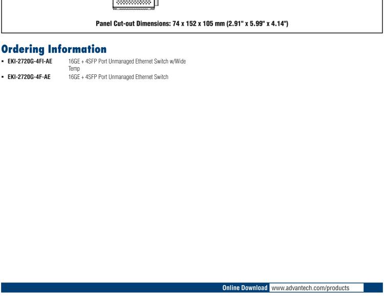 研華EKI-2720G 16GE+4SFP Port Gigabit Unmanaged Industrial Switch