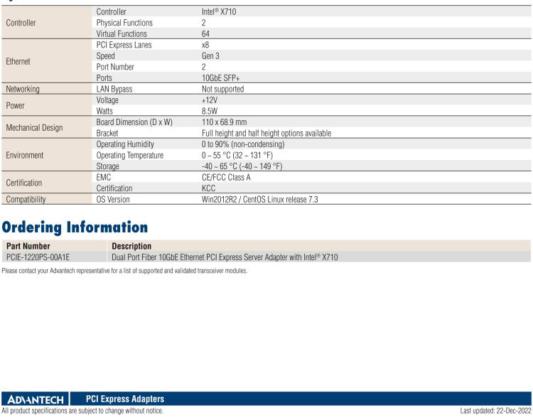 研華PCIE-1220 Dual Port Fiber 10GbE Ethernet PCI Express Server Adapter with Intel? X710 (Advantech Form Factor)