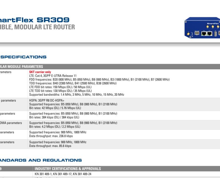 研華BB-SR30900320-SWH SmartFlex, Korea, 2x Ethernet, 1x RS232, 1x RS485, Metal, Without Accessories