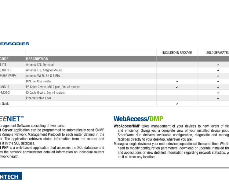 研華BB-SR30910020-SWH SmartFlex, Korea, 2x Ethernet, Wi-Fi, Metal, Without Accessories