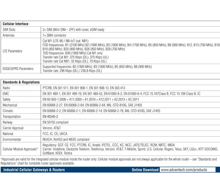 研華ICR-3211B ICR-3200, LTE catM1, NB-IoT, 1xETH, 1xRS232, 1xRS485, SUPERCAP, No ACC