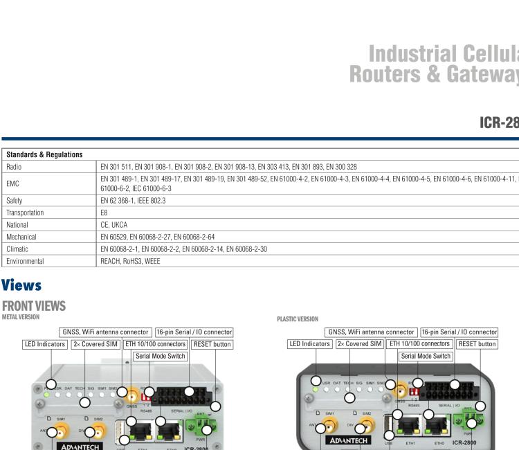 研華ICR-2834WPA02 ICR-2800, EMEA, 2x Ethernet, 2× RS232/RS485, USB, Wi-Fi, Plastic, UK ACC