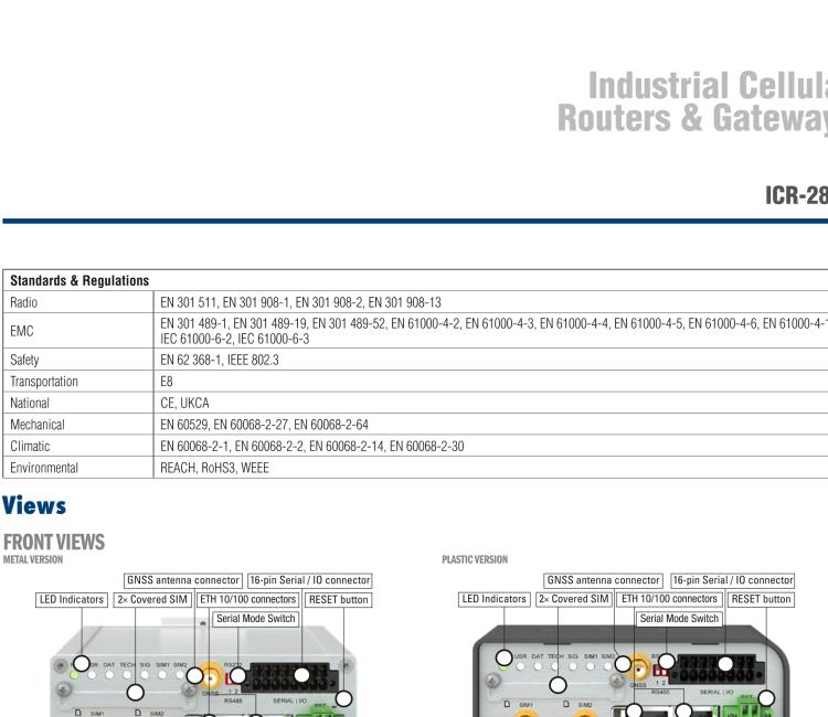 研華ICR-2834GPA02 ICR-2800, EMEA, 2x Ethernet, 2× RS232/RS485, USB, GPS, Plastic, UK ACC