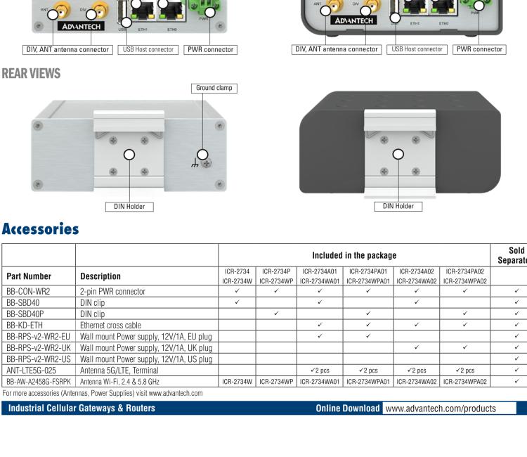 研華ICR-2734WPA01 ICR-2700, EMEA, 2x Ethernet, USB, Wi-Fi, Plastic, EU Accessories