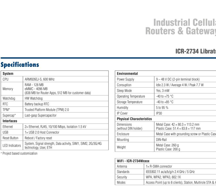 研華ICR-2734WP ICR-2700, EMEA, 2x Ethernet, USB, Wi-Fi, Plastic, Without Accessories