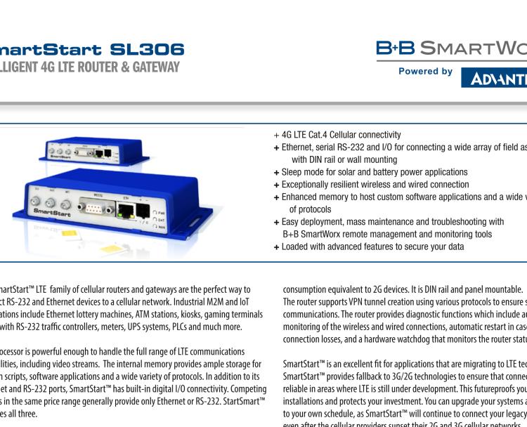 研華BB-SL30600110-SWH 中國(guó)地區(qū)專用的SmartStart工業(yè)LTE蜂窩路由器