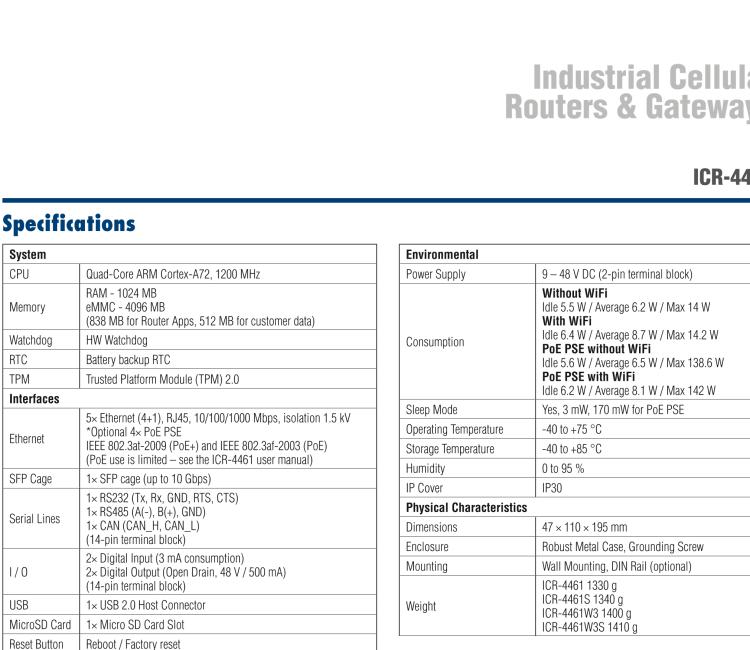 研華ICR-4461S ICR-4400, GLOBAL, NAM, 5x Ethernet, 1x RS232, 1x RS485, CAN, PoE PSE+, SFP, USB, SD, Without Accessories