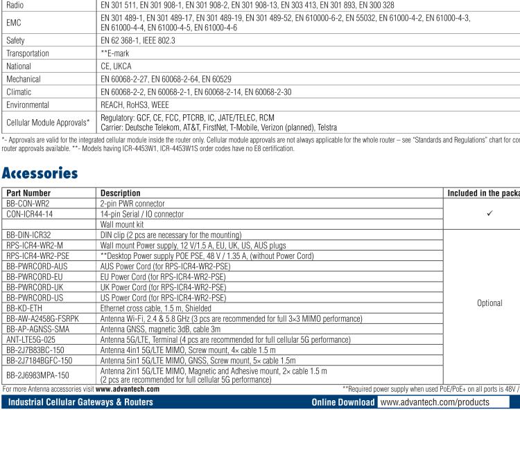 研華ICR-4453WS ICR-4400, EUROPE, NAM, 5x Ethernet, 1x RS232, 1x RS485, CAN, PoE PSE+, Wi-Fi, SFP, USB, SD, Without Accessories