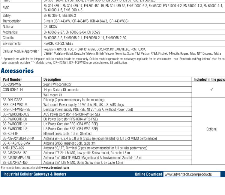 研華ICR-4434W1S ICR-4400, GLOBAL, 5× ETH, 1× RS232, 1× RS485, CAN, PoE PSE+, WIFI, SFP, USB, SD, No ACC