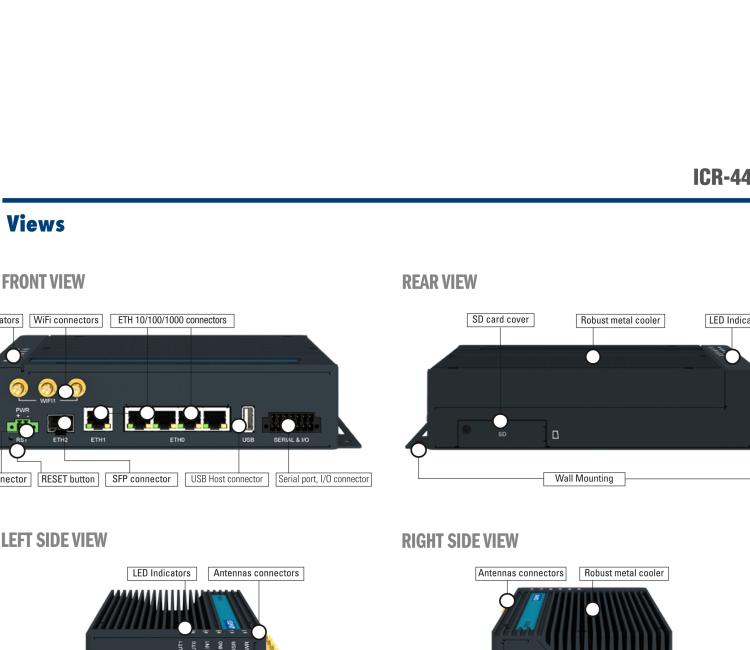 研華ICR-4401 ICR-4400, GLOBAL, 5x Ethernet, 1x RS232, 1x RS485, CAN, SFP, USB, SD, Without Accessories