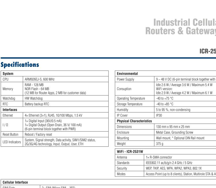 研華ICR-2531 ICR-2500, EMEA, 4x Ethernet , Metal, Without Accessories