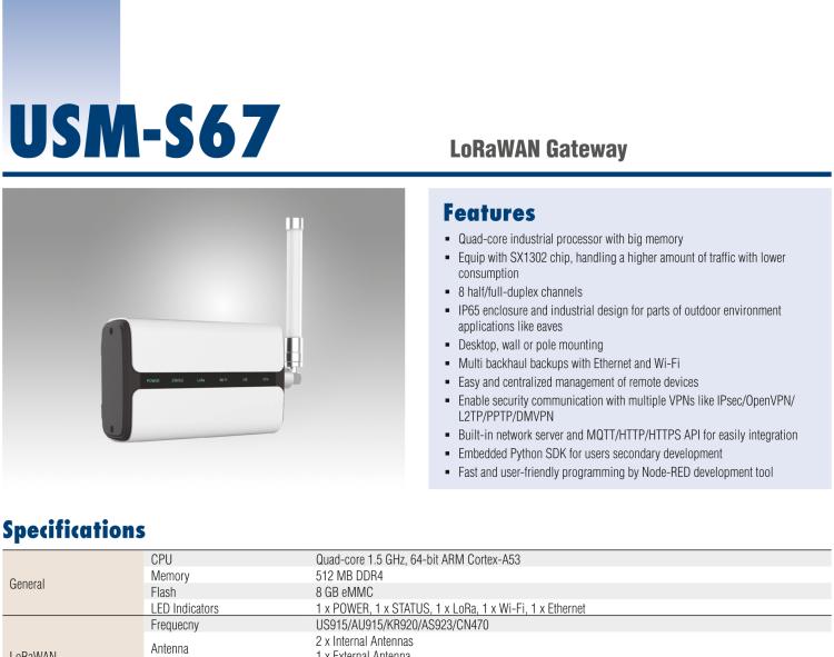 研華USM-S67-G0WP0 LoRaWAN Gateway