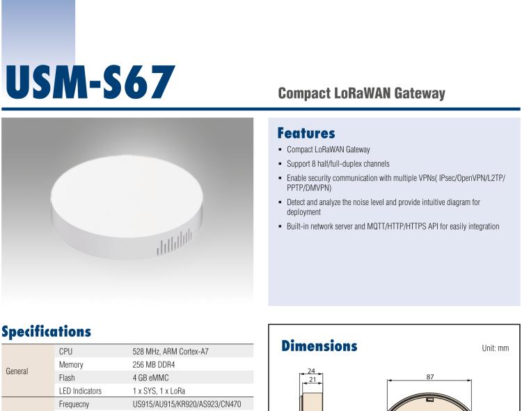 研華LEO-S55 LoRaWAN Temperature/Humidity Sensor for Cold Chain and Hot Environments