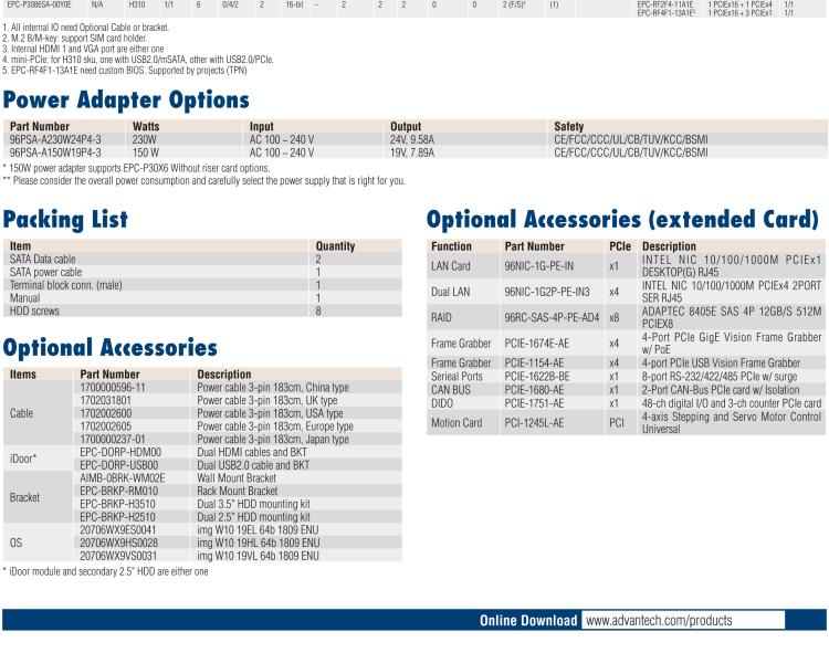 研華EPC-P3086 適配Intel? 第8/9代 Core i 系列處理器，搭載H310芯片組。2U高度，支持全長PCIe x16擴(kuò)展卡。接口豐富，性能強(qiáng)勁。