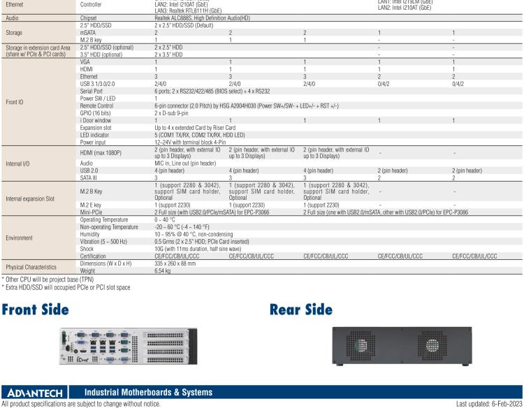 研華EPC-P3066 適配Intel? 第8/9代 Core i 系列處理器，搭載C246芯片組。2U高度，支持全長(zhǎng)PCIe x16擴(kuò)展卡。接口豐富，性能強(qiáng)勁。